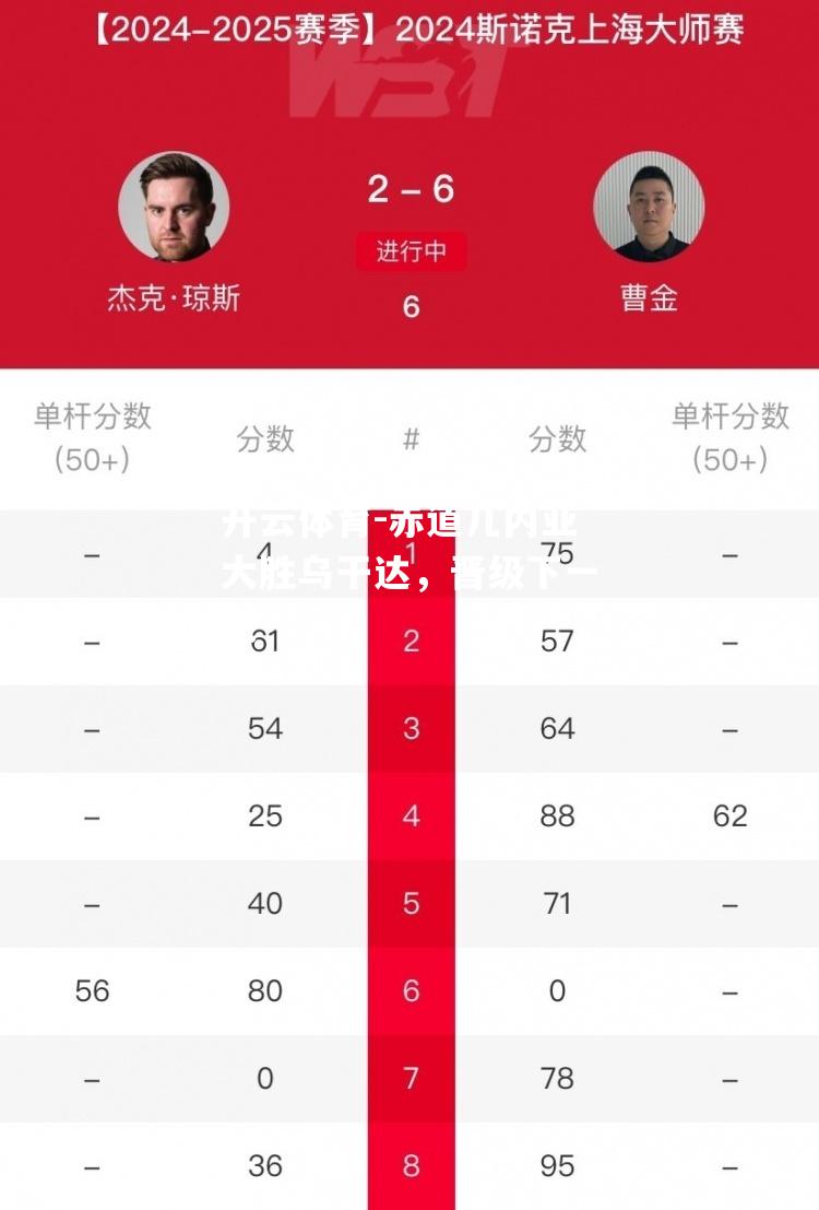 赤道几内亚大胜乌干达，晋级下一轮
