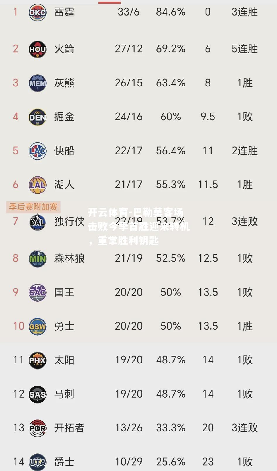 开云体育-巴勒莫客场击败今季首胜迎来转机，重掌胜利钥匙