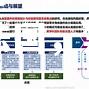 乌克兰女足囊读美法国，禁及驰巴